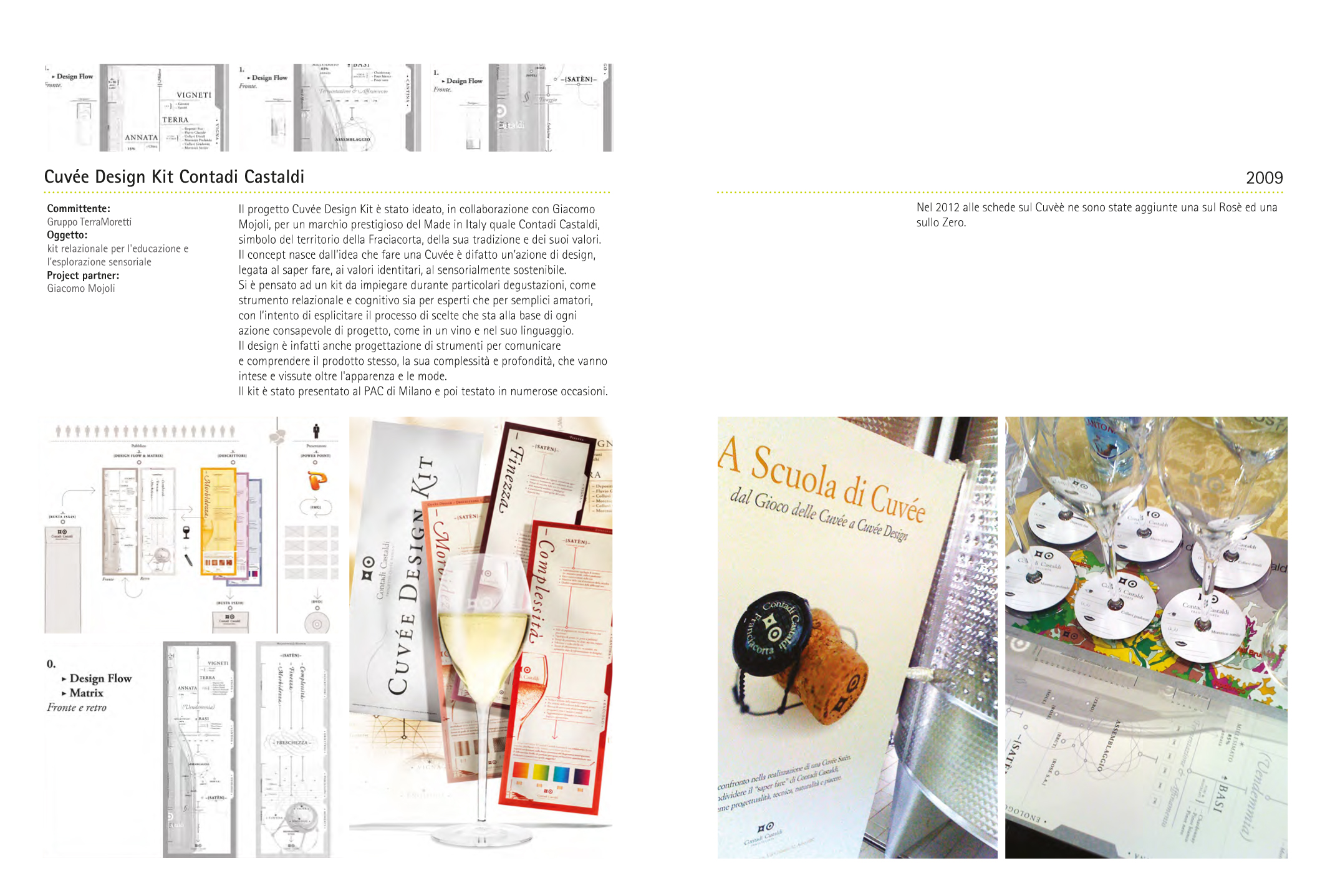 Cuvèe Design Kit 2