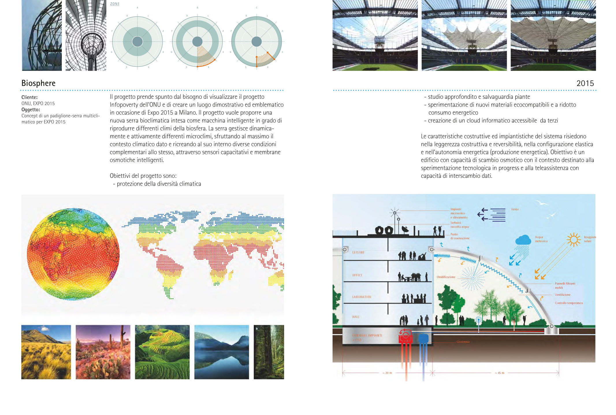 SLIDE Biosphere